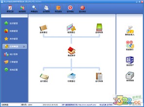 易企用食品進銷存系統 2016v2下載與3322軟件站經營性互聯網文化服務解析