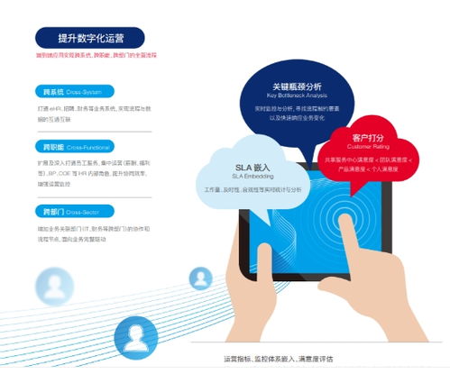 佩企信息助力萬達集團HR SSC成功上線，賦能人力資源數字化轉型