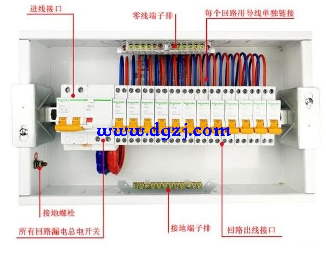 家裝配電箱接線指南 零線必須接零排嗎？